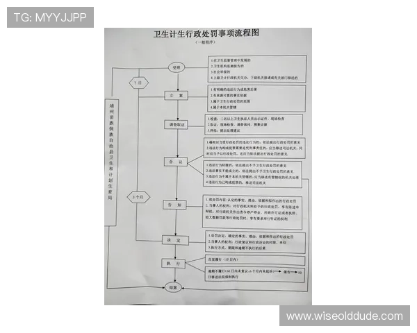 918博天堂最新注册流程详解新手快速入门的实用指南